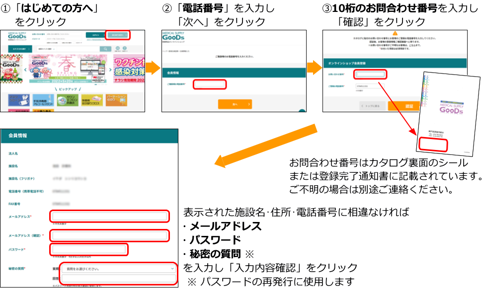 初回登録方法